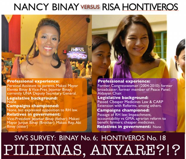 Binay vs Hontiveros